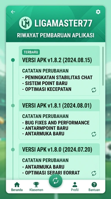 Riwayat Versi ligamaster77 untuk pengguna Android